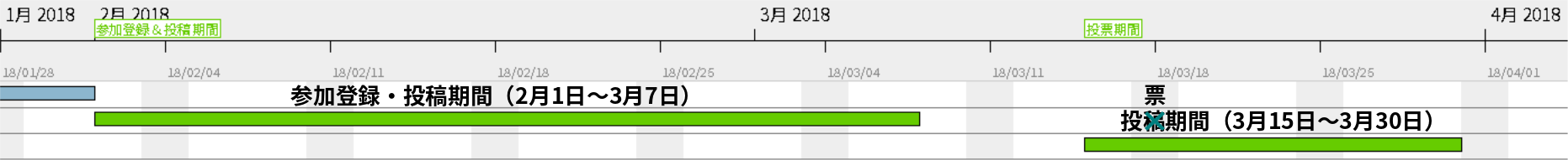 大会日程